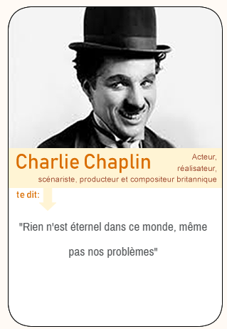 La célébrité Te dit!