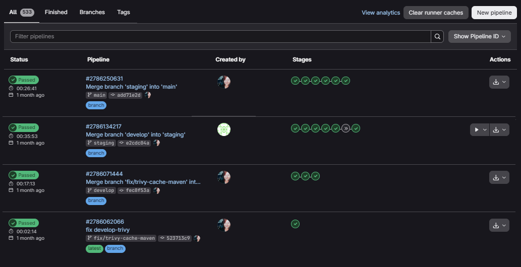Autopromotion release pipeline