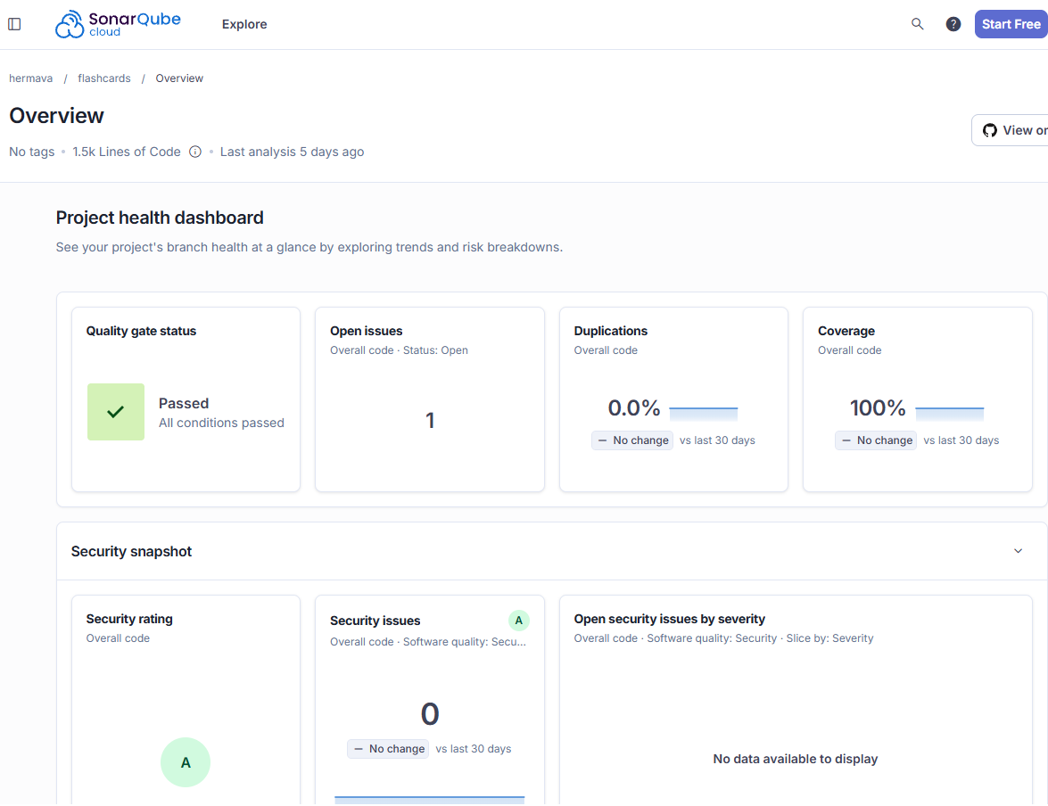 SonarCloud overview